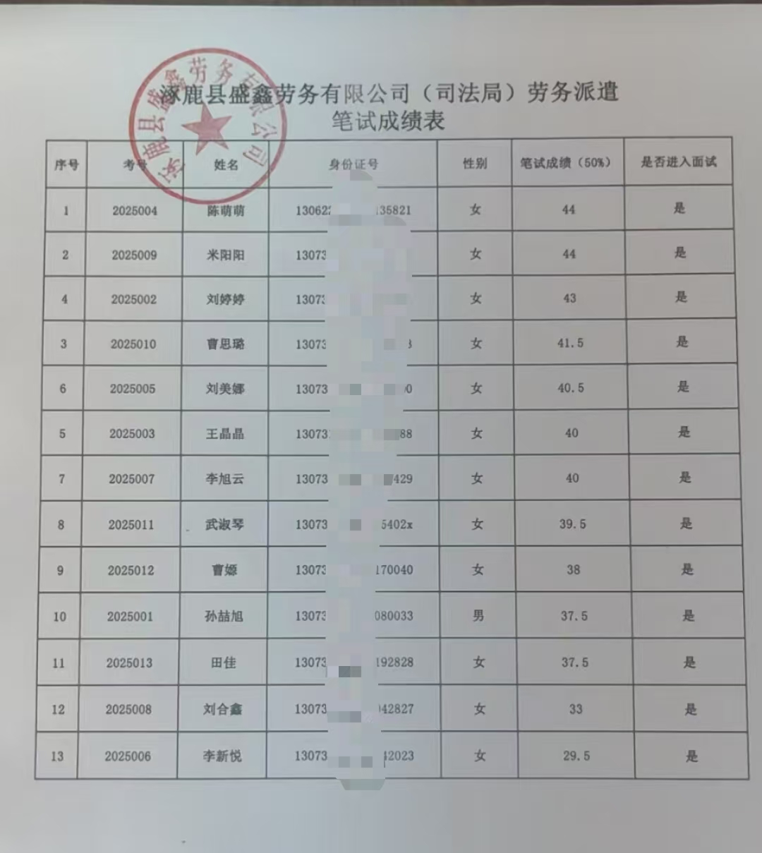 ¹hʢ΄ڄ(w)޹˾˾¹(zhn)^(q)֣ڄ(w)ǲPԇɿ(j)